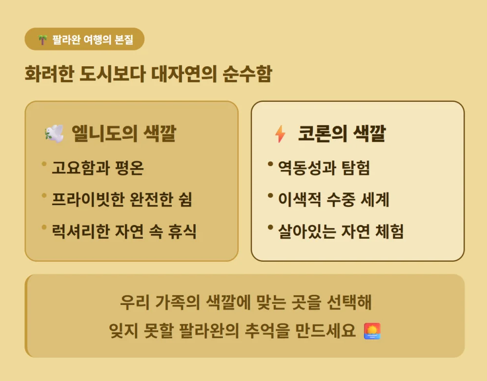 휴양 중심의 엘니도와 탐험 중심의 코론 여행 스타일 비교 안내