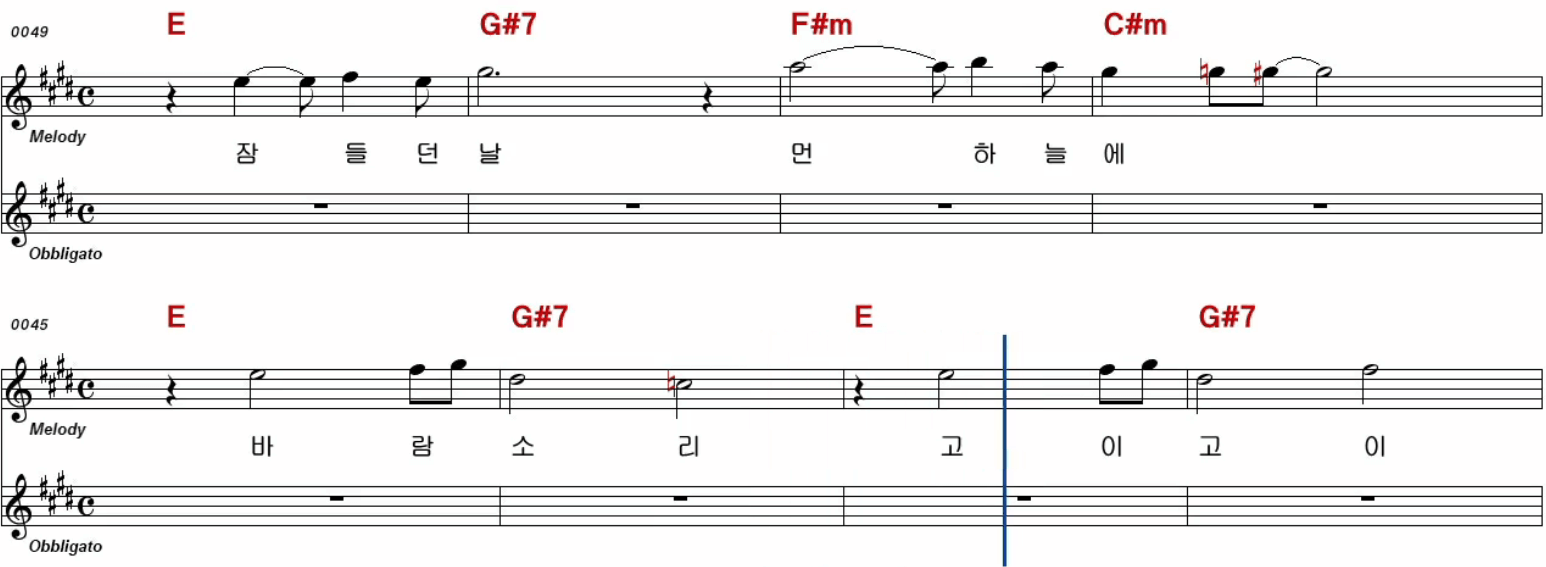 심수봉 젊은 태양 악보