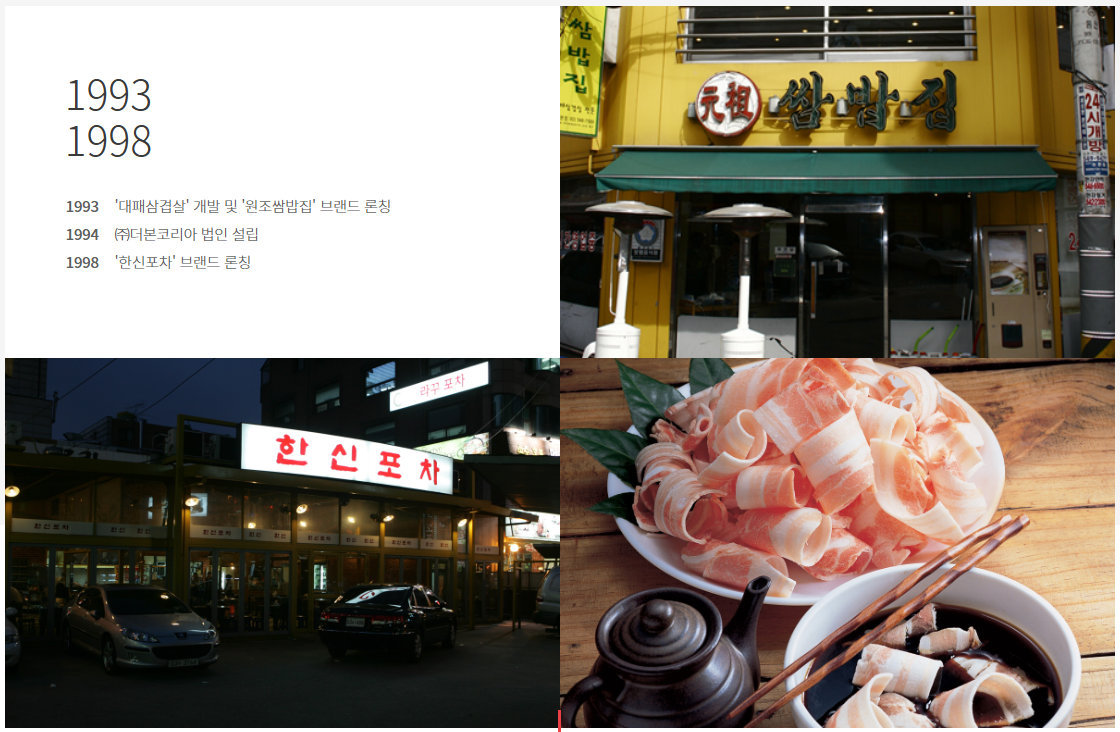 더본코리아-최근이슈-주가전망