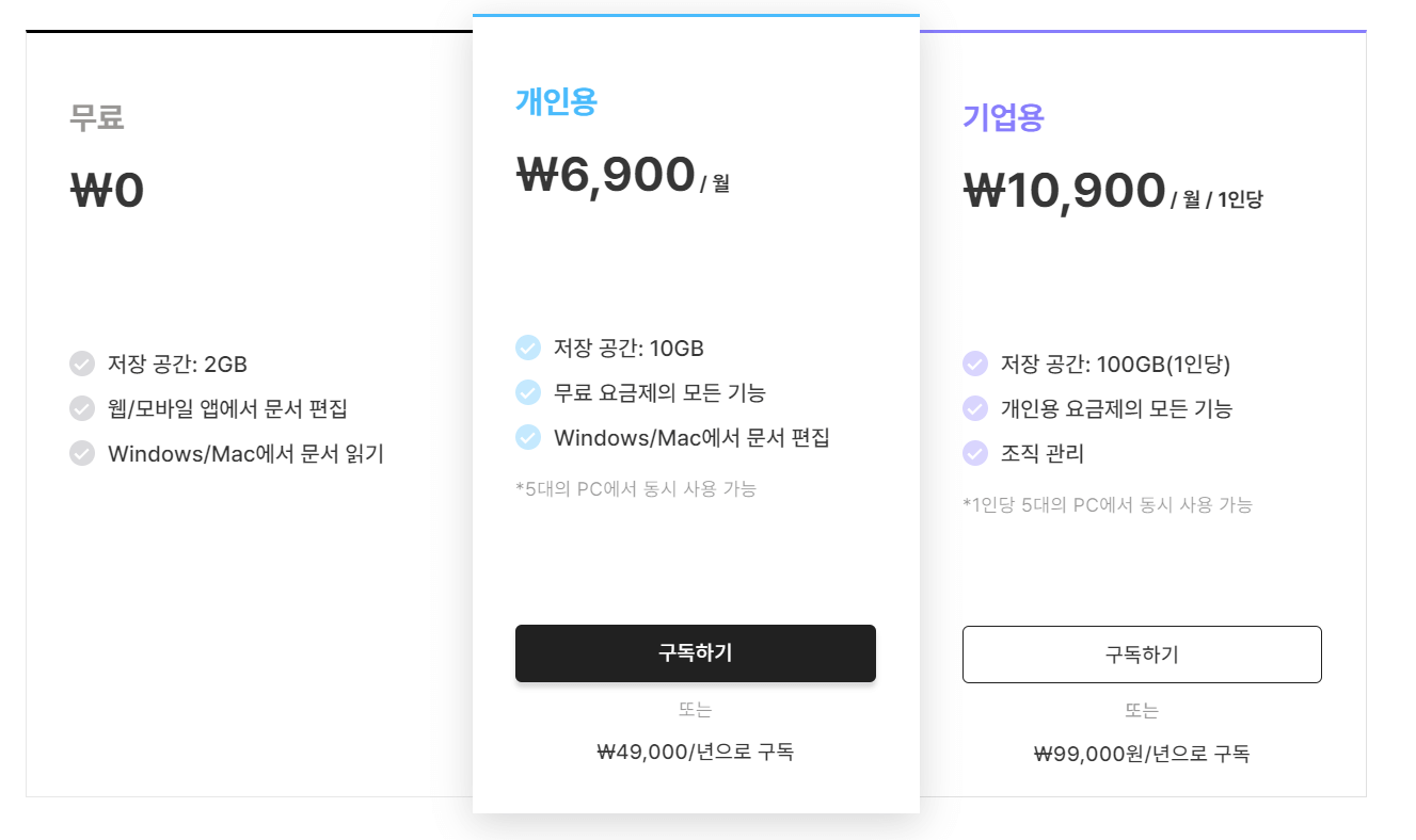 한컴독스 특징 소개