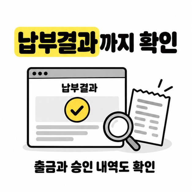 납부내역이 표시된 화면과 돋보기로 결제 후 납부결과 확인을 강조하는 카드