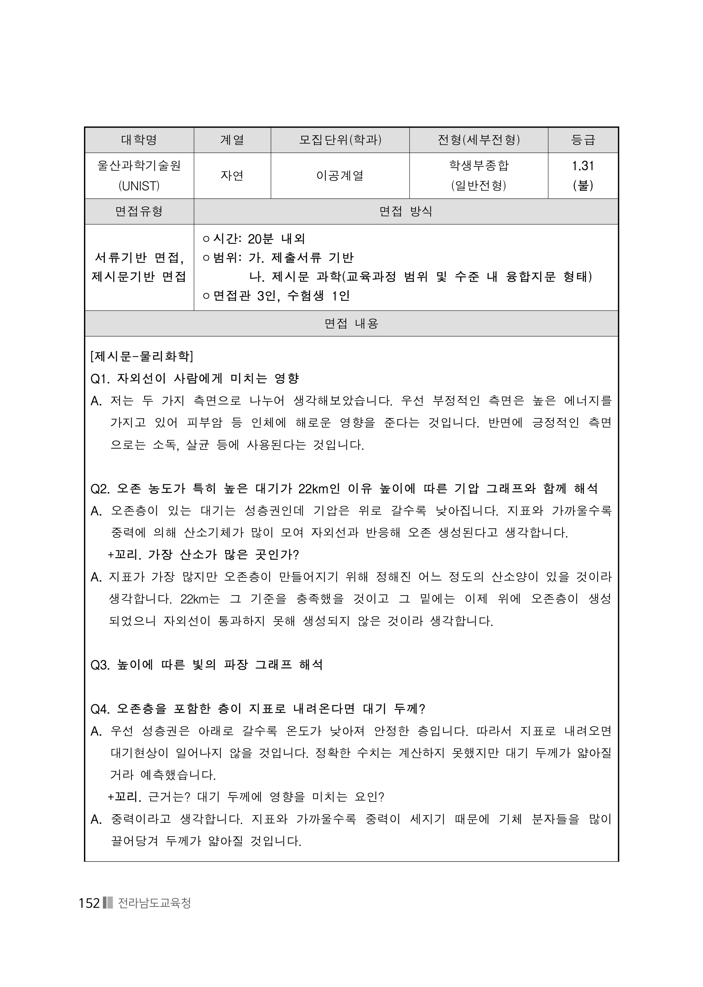 2021학년도-UNIST-면접-후기-2-1