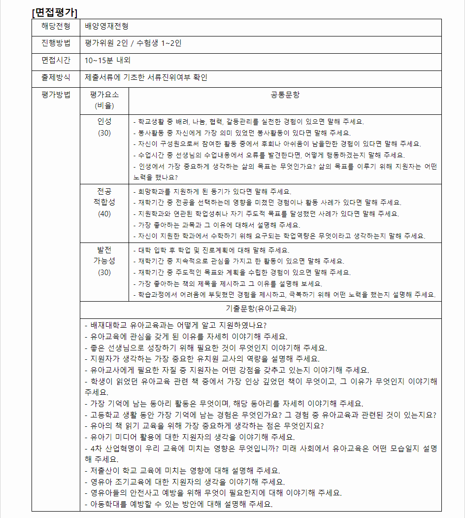 2024학년도 배재대학교 학생부종합전형 면접평가