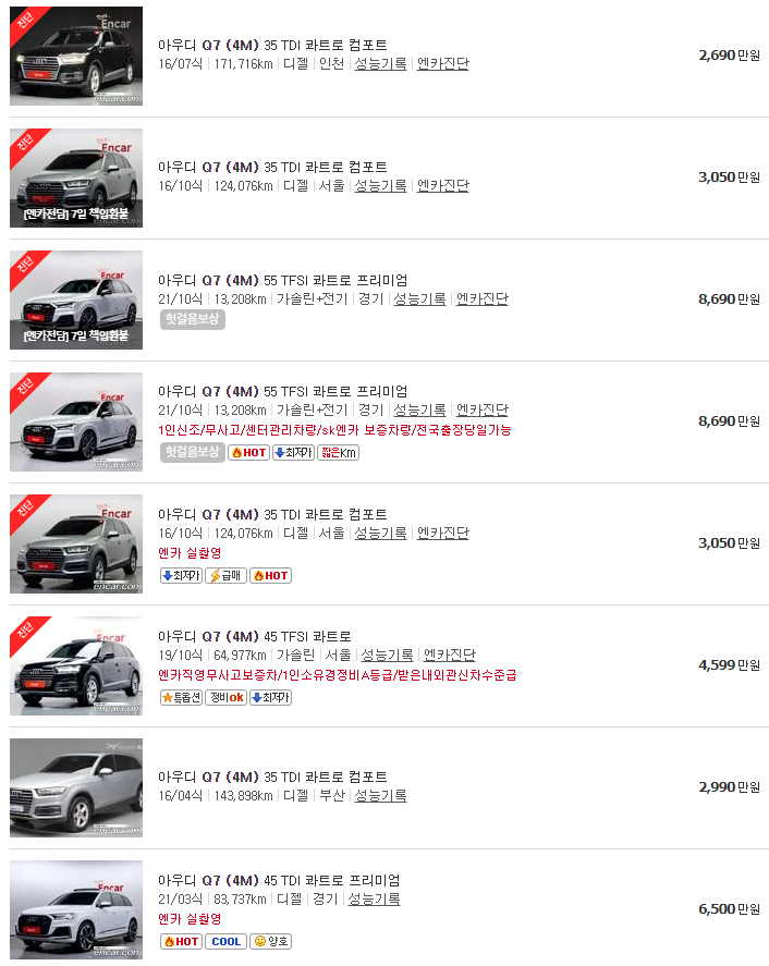 아우디 Q7(4M) 중고차 가격