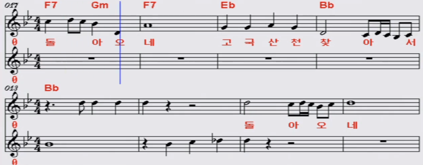 김용임(이인권) - 귀국선 악보