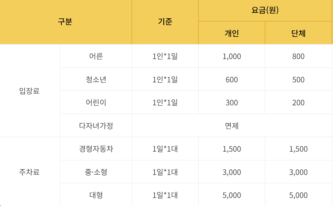 통고산 자연휴양림
