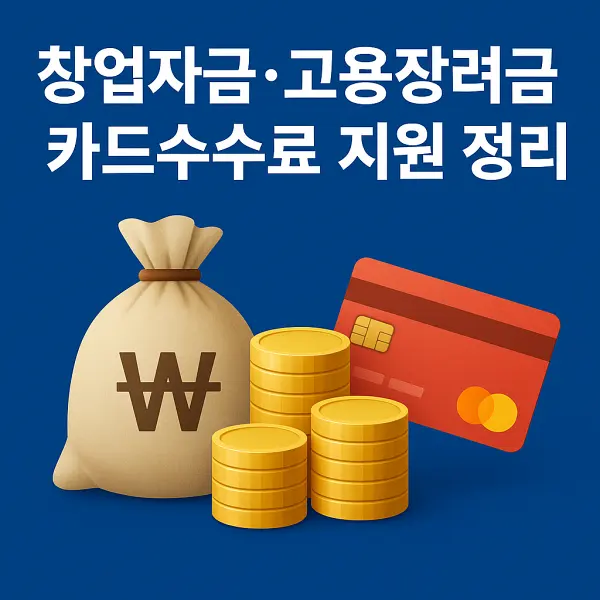 창업자금·고용장려금·카드수수료