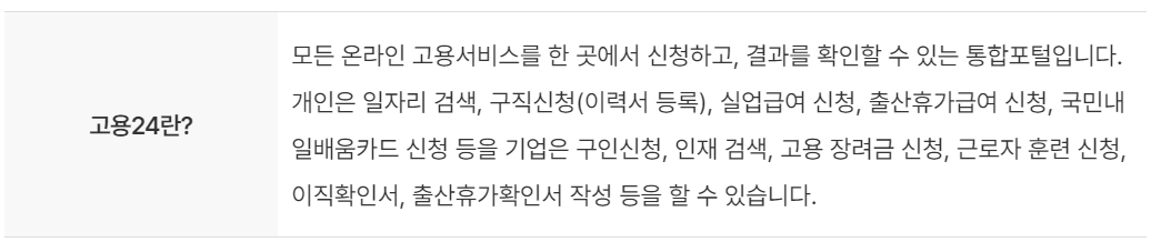 고용24