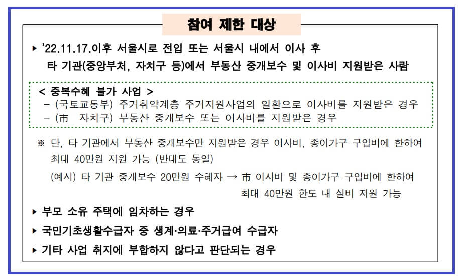 청년 중개보수 이사비 지원사업 신청방법 제출서류 주의사항