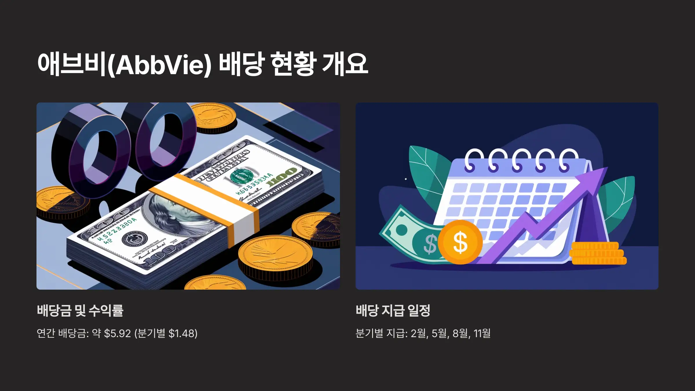 애비브 배당금 및 배당 수익률