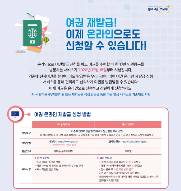 여권_재발급