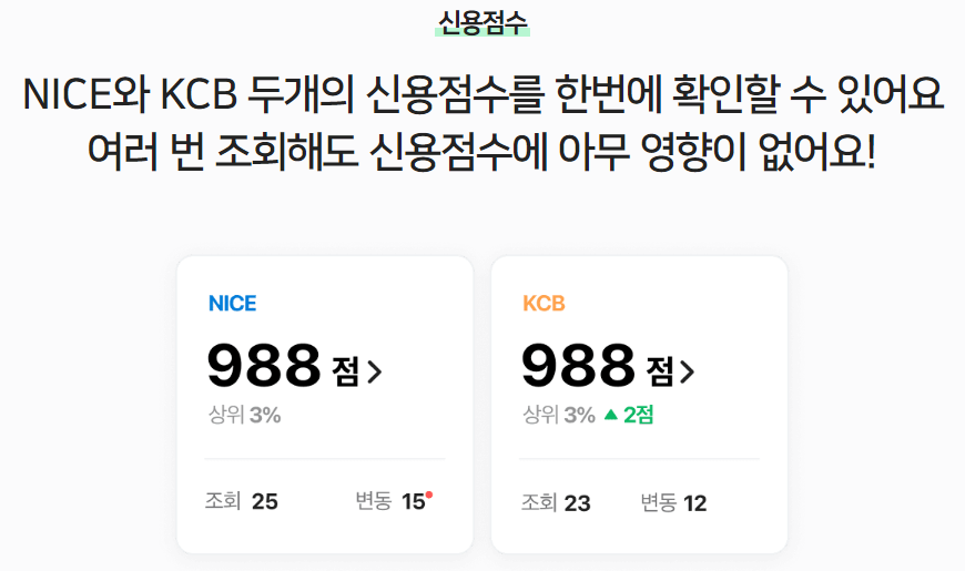 신용점수 무료 조회 : 네이버페이