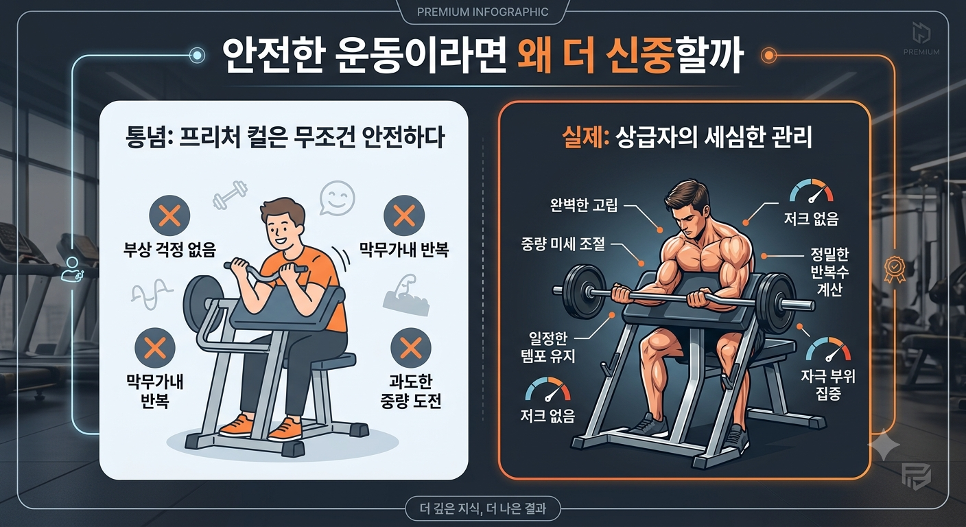 안전한 운동이라면 왜 더 신중할까