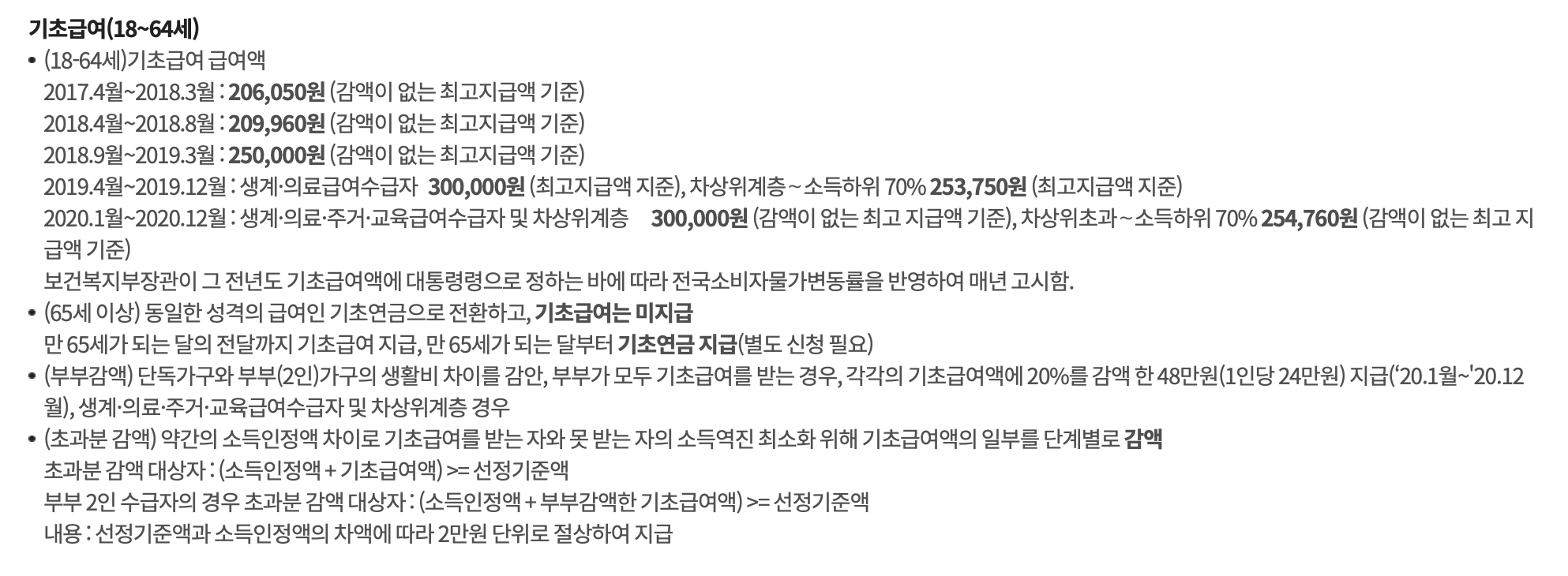 장애인연금기초급여