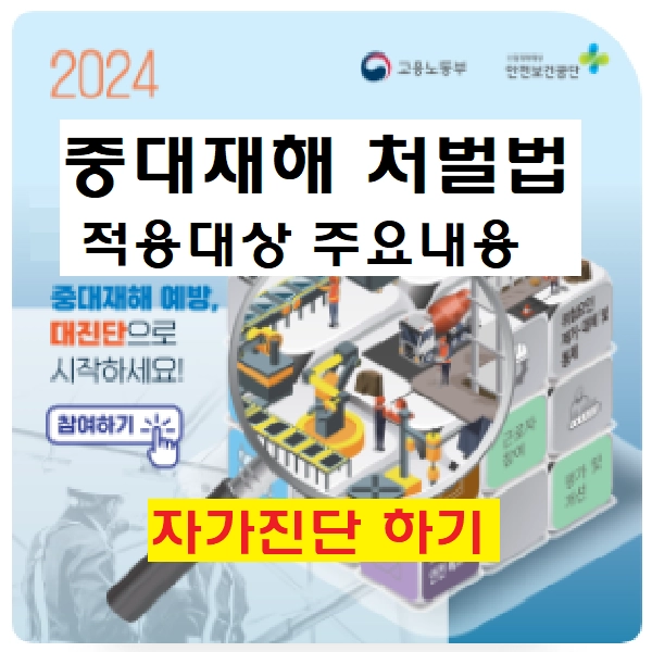 중대재해처벌법 적용대상 주요내용