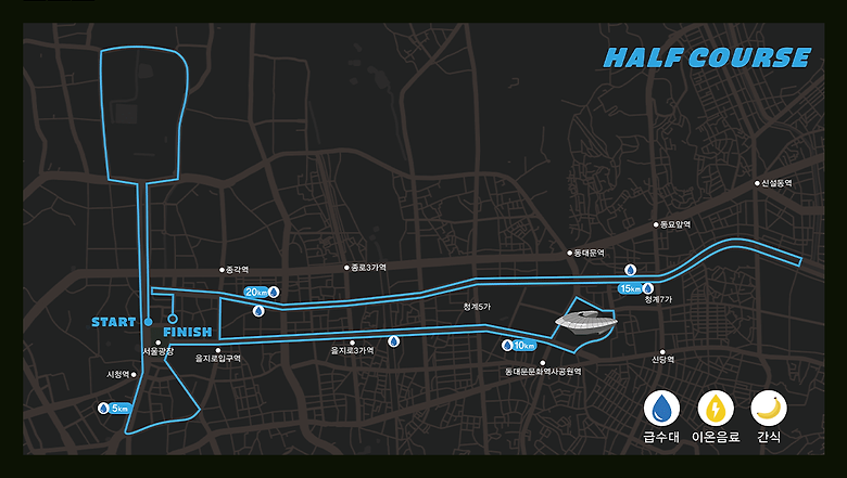 2025 마블런 마라톤 서울