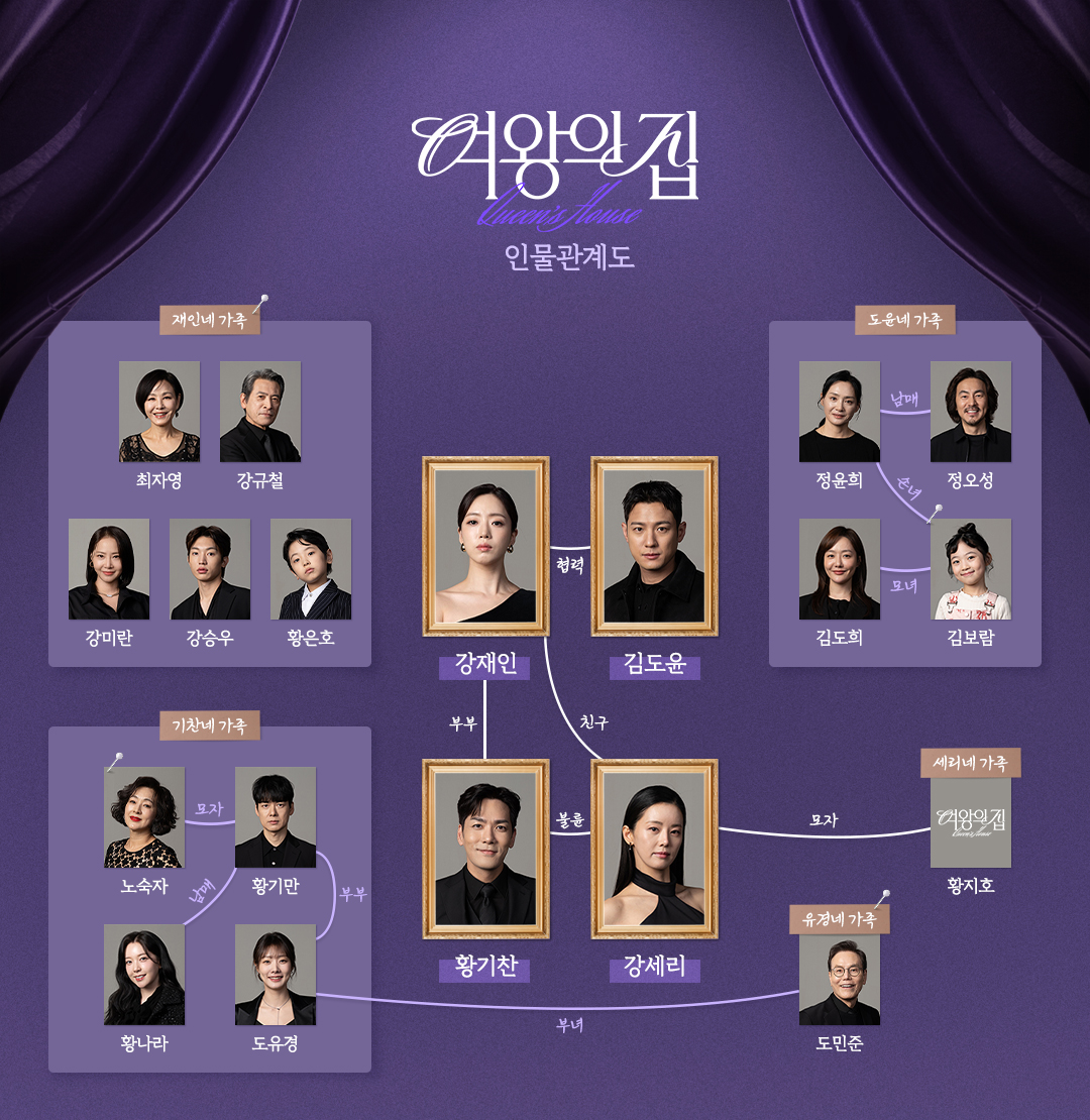 여왕의집 줄거리 인물관계도 정보 충격 반전 다시보기