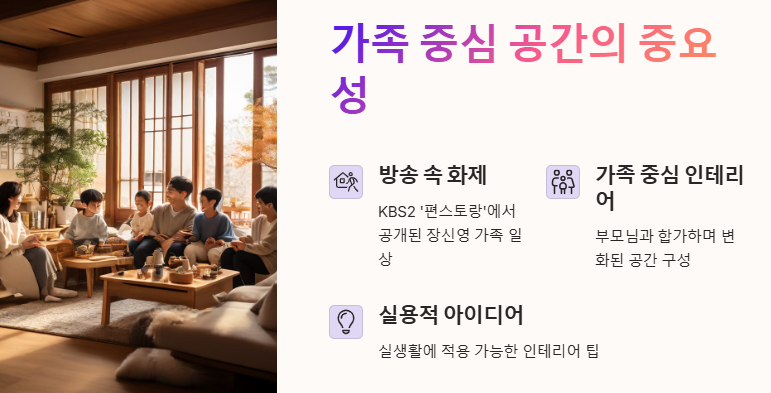 장신영, 친정부모님