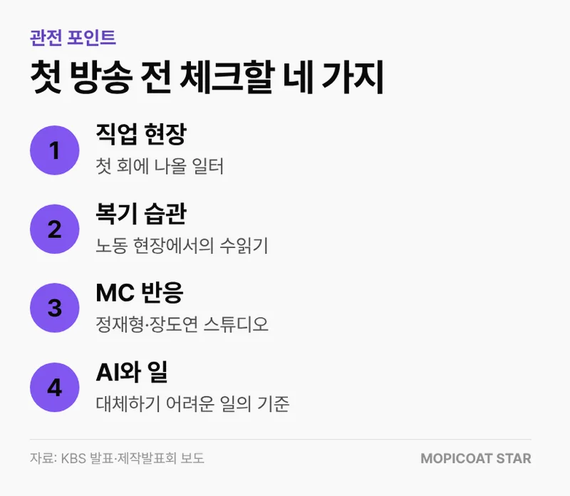 첫 방송 관전 포인트 네 가지