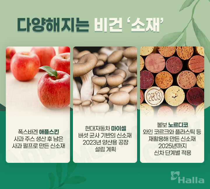 애플스킨과 마이셀, 노르디코 등 다양해지는 비건 소재