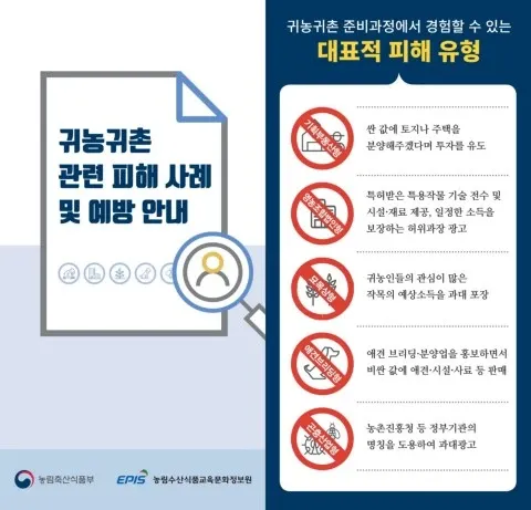 귀농 귀촌 준비 생활비 소득원 농지 구입 체크포인트_5