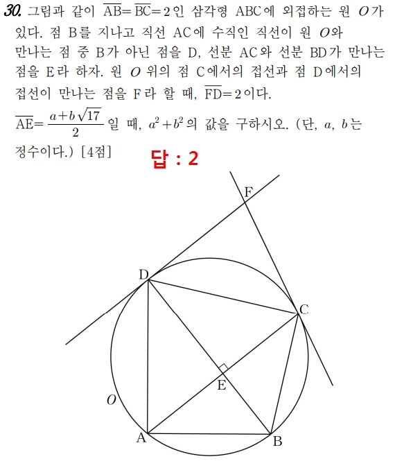 2023년 고1 3월 모의고사 수학 오답풀이