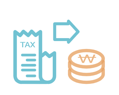 부가가치세 조기환급제도