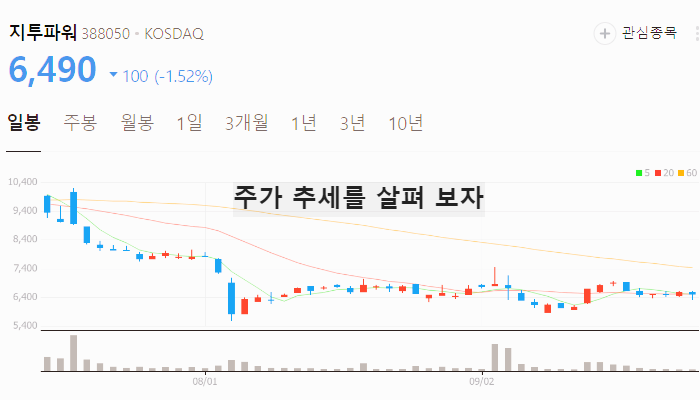 액체 액침냉각 관련주 대장주 테마주 TOP7
