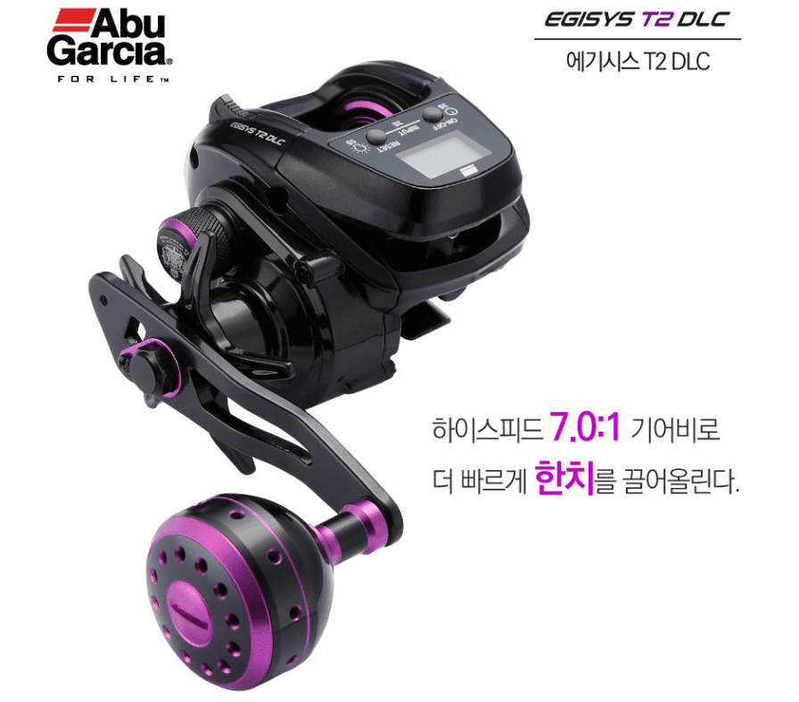 에기시스-베이트릴