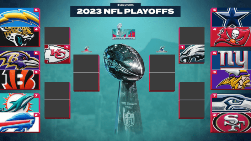 2023-NFL-플레이오프-브라켓