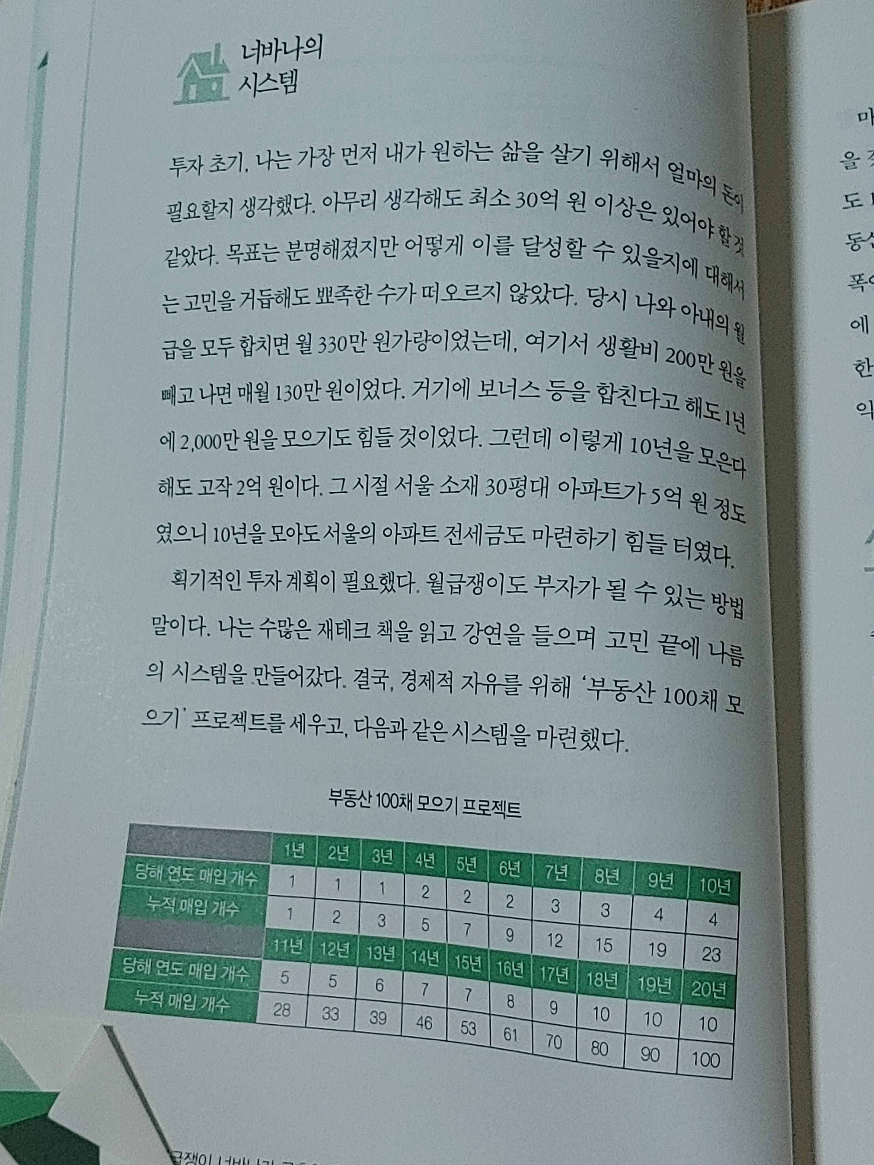 나는부동산과맞벌이한다-너바나-부동산투자-경제적자유-파이어족-내용증명-부동산경매