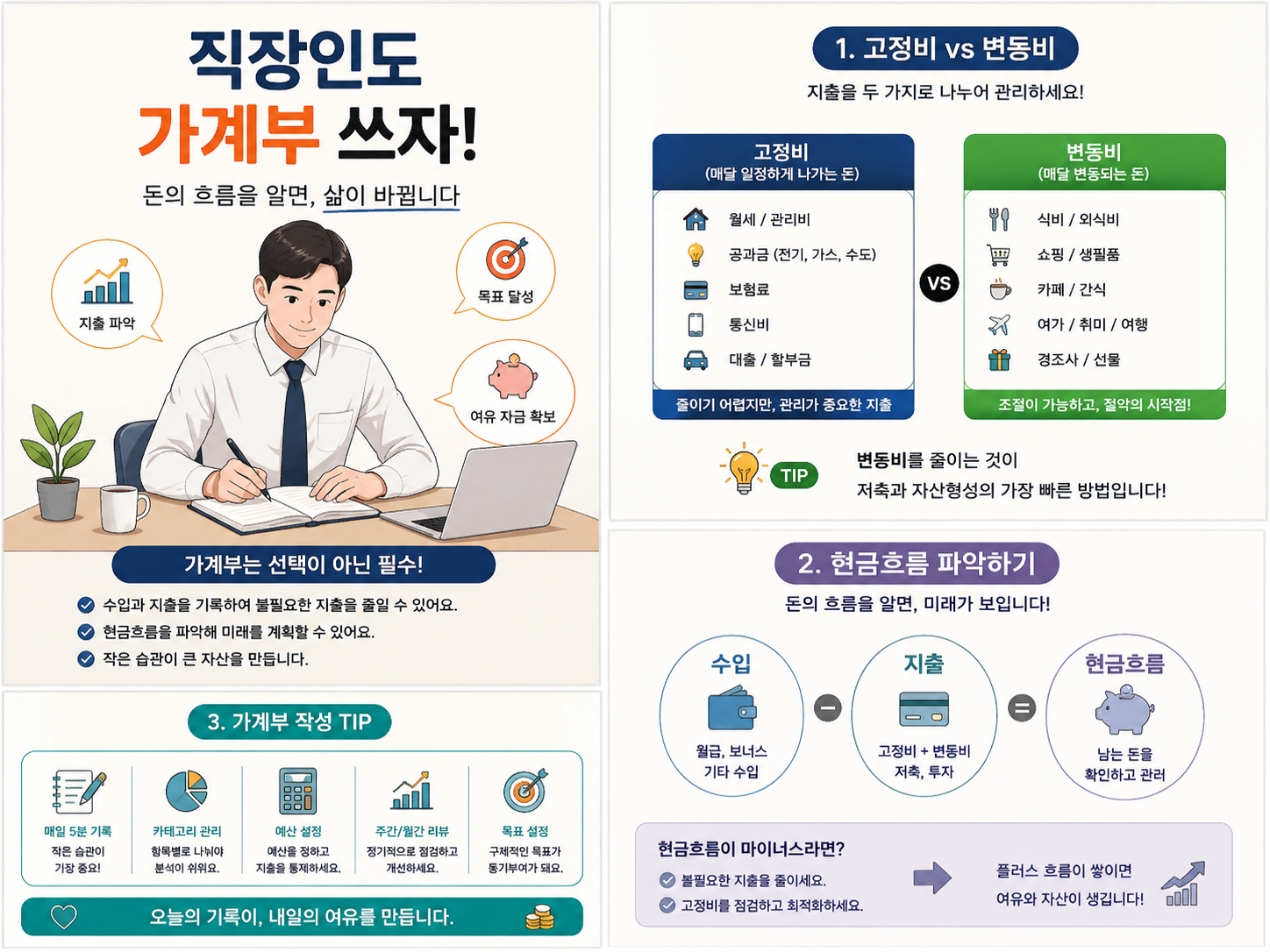 직장인도 가계부를 써야 한다