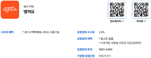 경기 공공배달앱 땡겨요의 개요 이미지