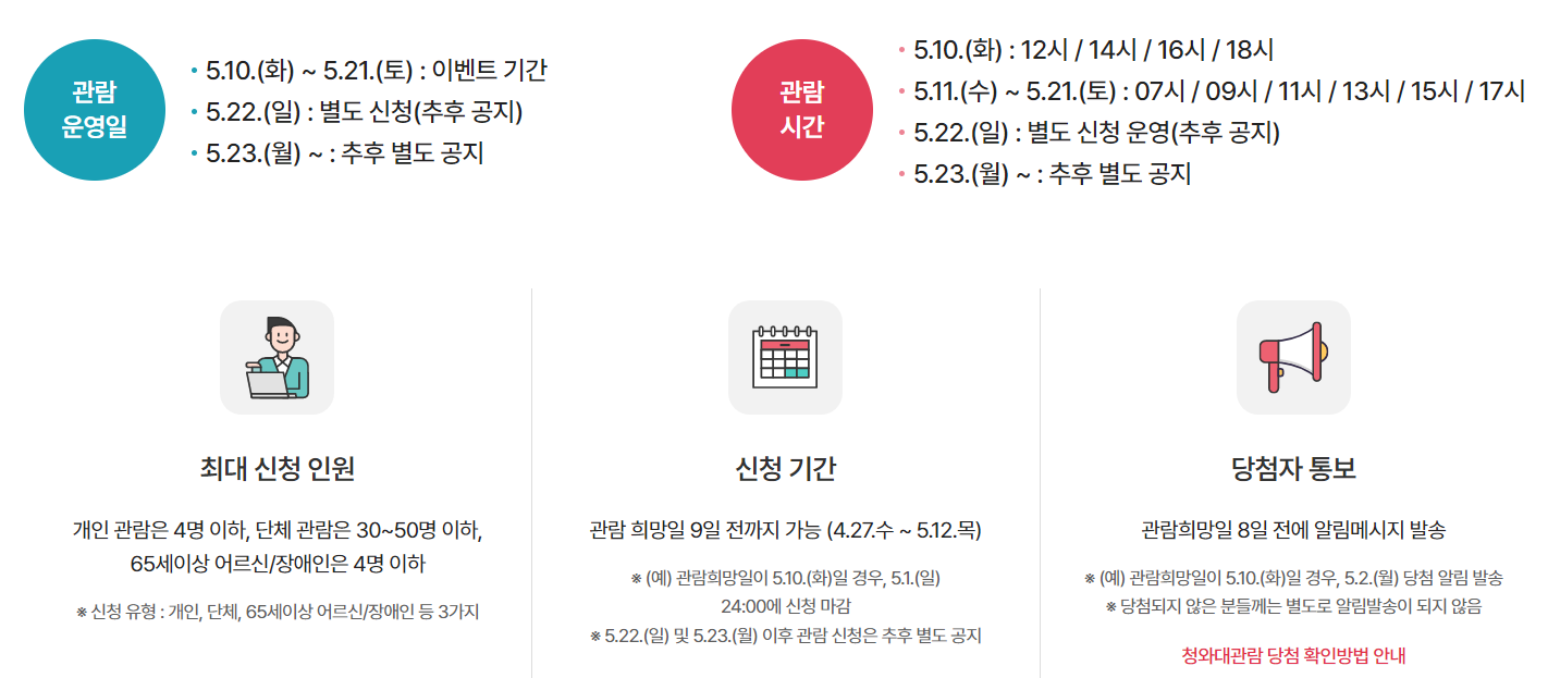 청와대 개방