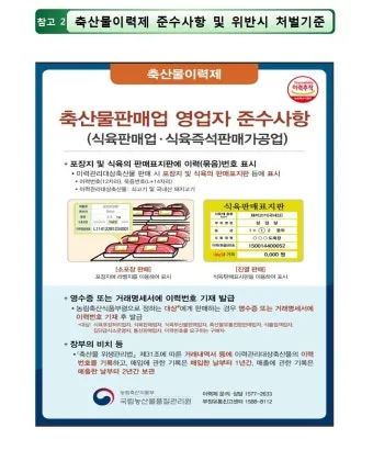 축산물품질평가원 축산물 이력제 확인 방법 조회 절차_28