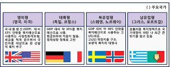 스웨덴의 모델: 사회 전체의 노력