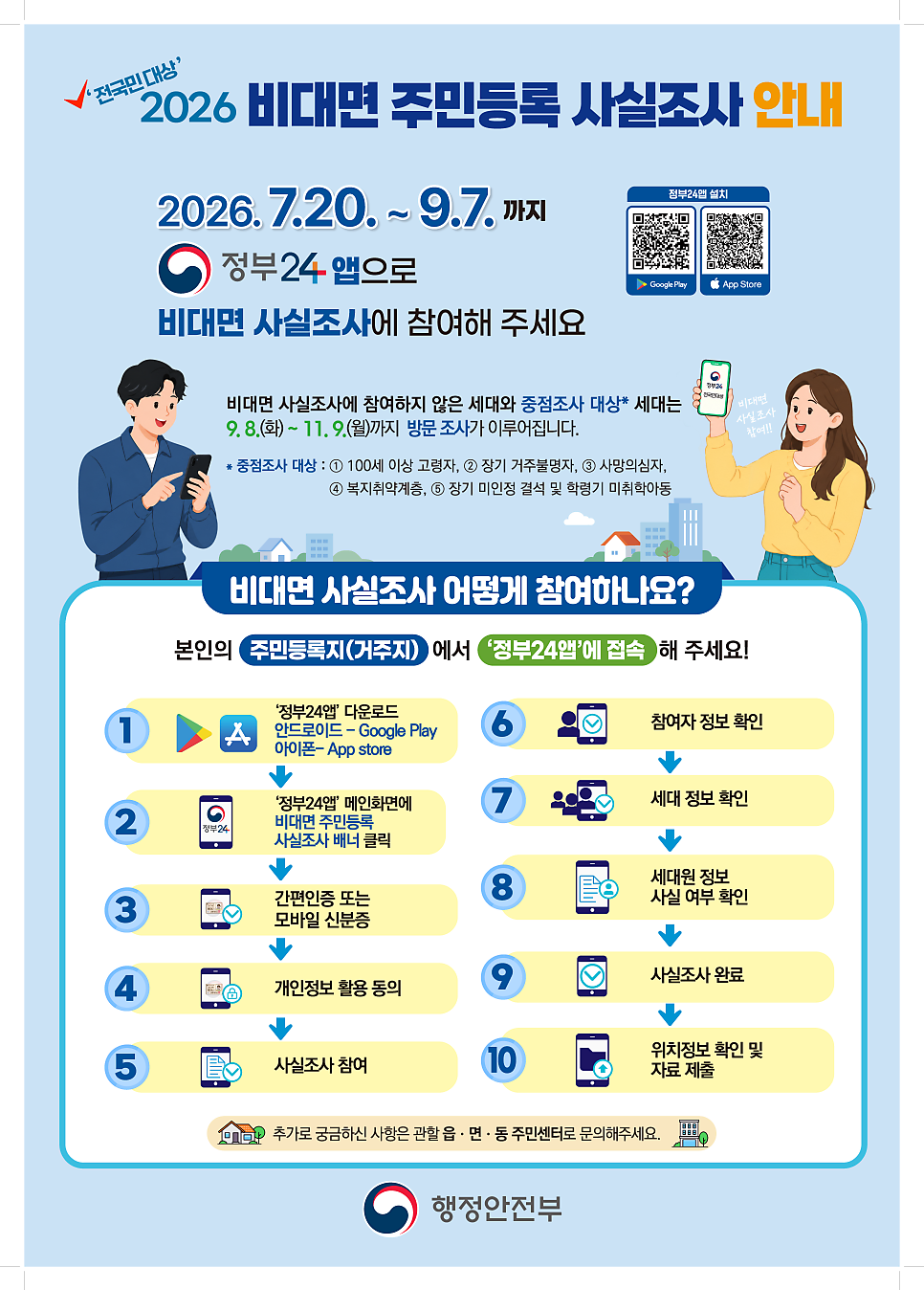 2026 주민등록 사실조사 시작! 정부24 비대면 참여 방법 총정리