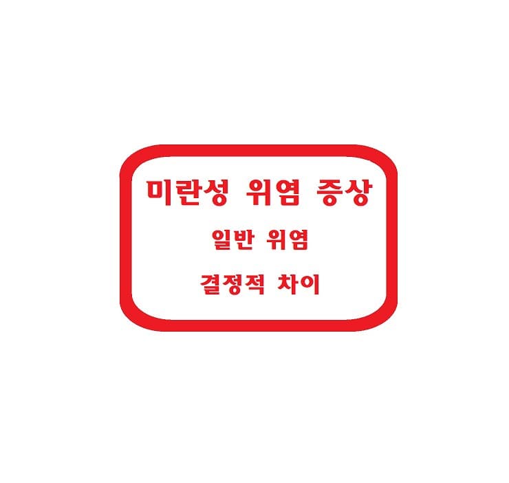 속이 타는 느낌? 미란성 위염 증상과 일반 위염의 결정적 차이