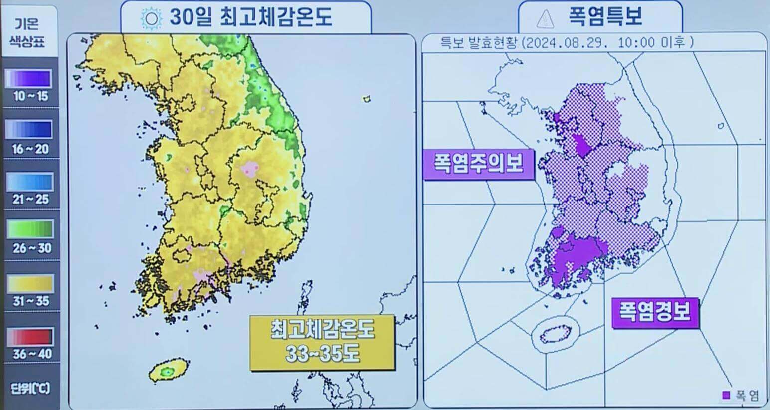 폭염특보