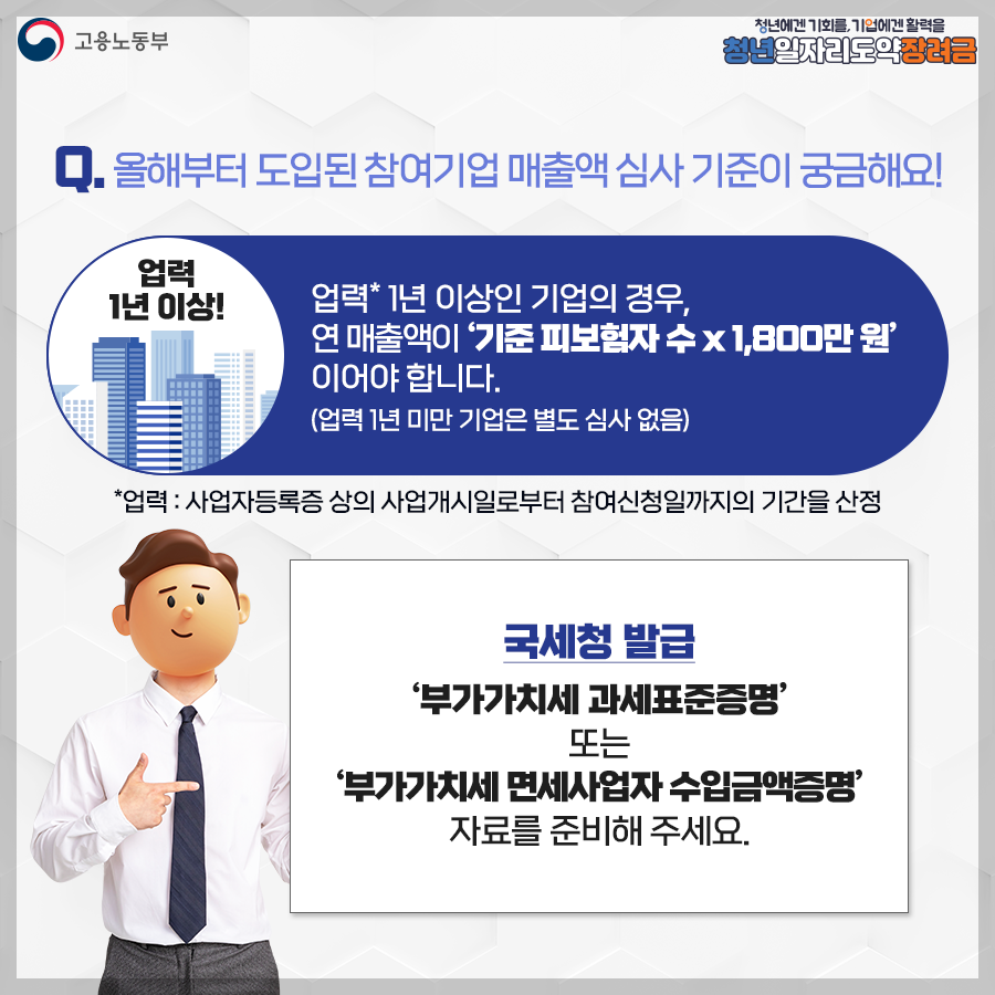 모르면 손해!! 2026년 청년정책 총정리 &amp;#124; 자격&middot;신청방법&middot;지원금 가이드~!