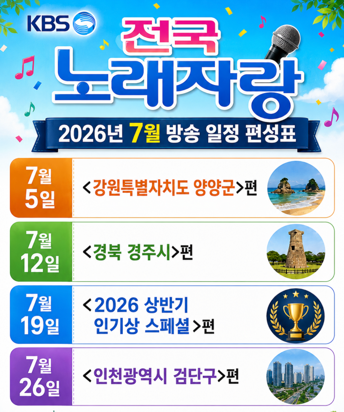 KBS 전국노래자랑 2026년 7월 방송 일정 편성표 강원도 양양군&middot;경북 경주시&middot;인천 검단구