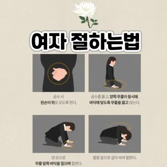 친구 아들 조문 예절 조문 가서 하는말_4