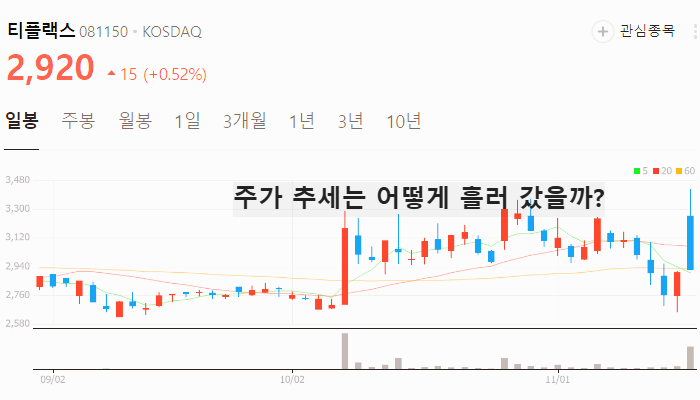 희토류 관련주 대장주 테마주 TOP5 : 영구자석
