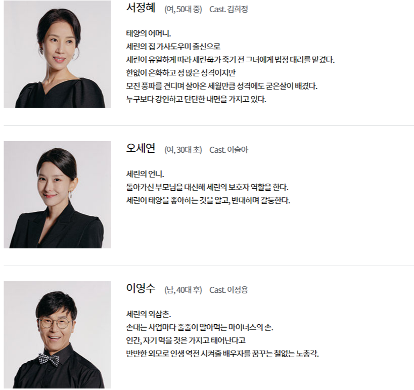태양네 사람들