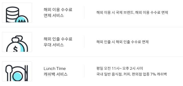 하나 비바+ 체크카드 알아보기