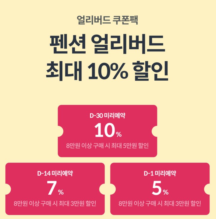 야놀자-얼리버드 쿠폰팩