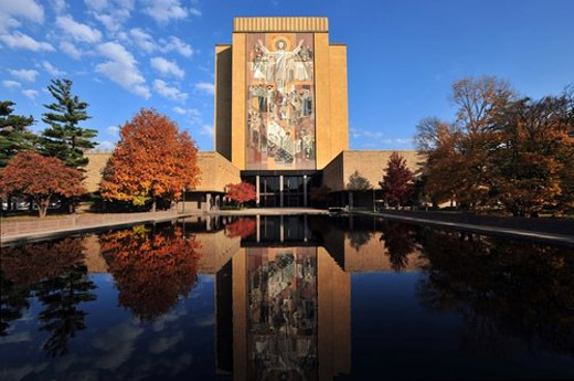 ND