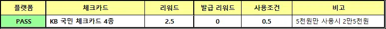 KB국민-체크카드