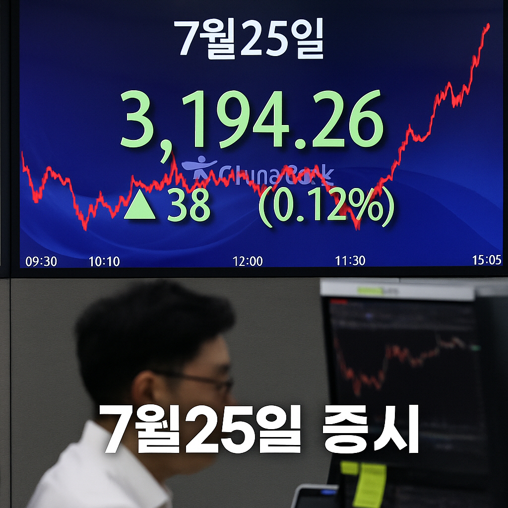 2025년 7월 25일 증시