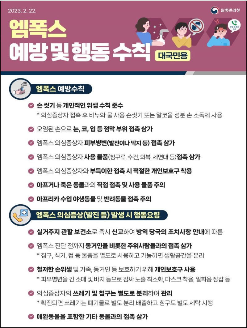 엠폭스 증상